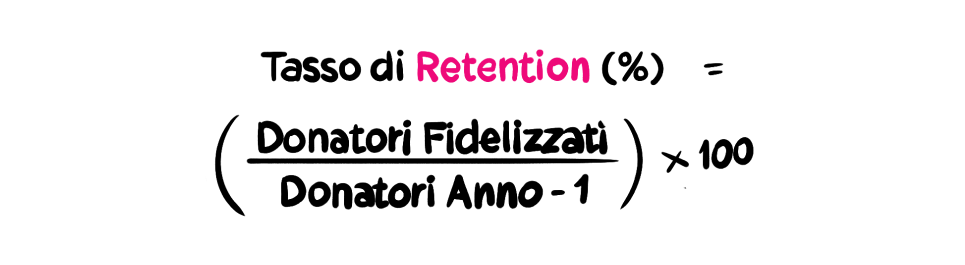 Tasso Di Retention